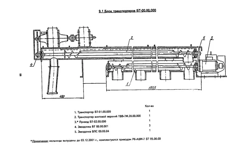 Шнековые транспортеры ТВВ, ТВН и др. для мельниц АВМ-15 (7)