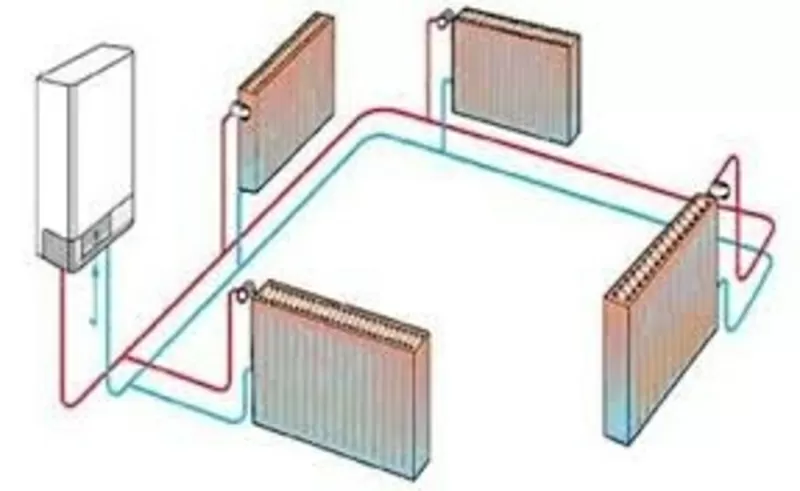 Монтаж систем отопления.Чернигов