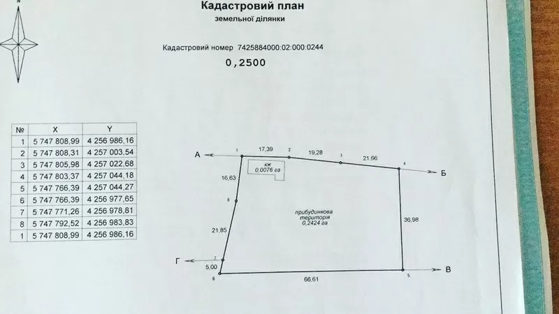 Супер предложение к новому году. Продам дом с участком 40 соток 6